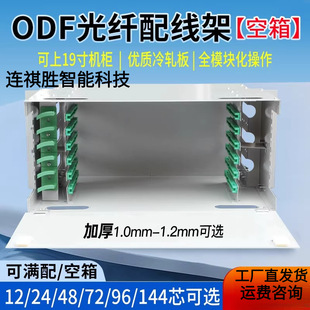 �Ӻ�ODF�ܹ��w�侀��12/24/48/72/96/144оODF�P ��Ԫ�� �C��ʽ