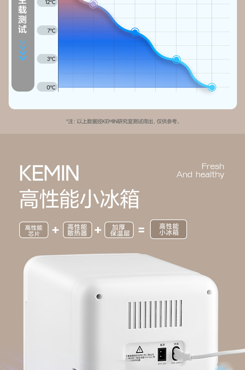 Kemin K10A Cnc Car-Mounted Refrigerator for Both Car and Home Use, Mini Small-Sized for Home and Dormitory, 10L