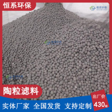 市政废水治理过滤陶粒滤料BAF生物滤池挂膜陶粒滤料2-8mm恒系环保