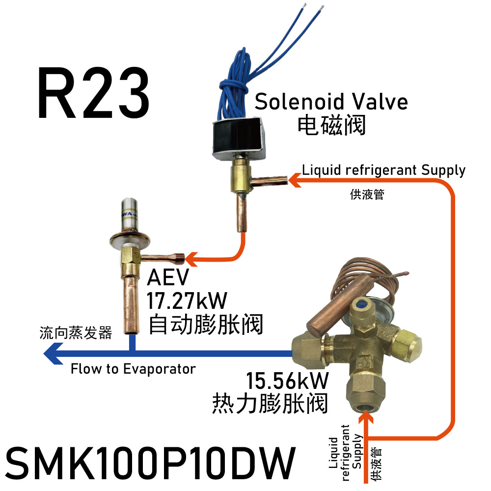 5~10P, R23膨胀阀组件用于冷阱, 气体冷凝回收系统或深冷速冻库等