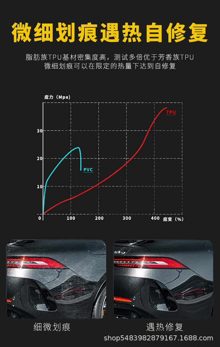 Brooklyn Gray Tpu Colorful Car Cover Ppf Car Paint Protective Film Color Changing Film Anti-Scratch Self-Healing Film