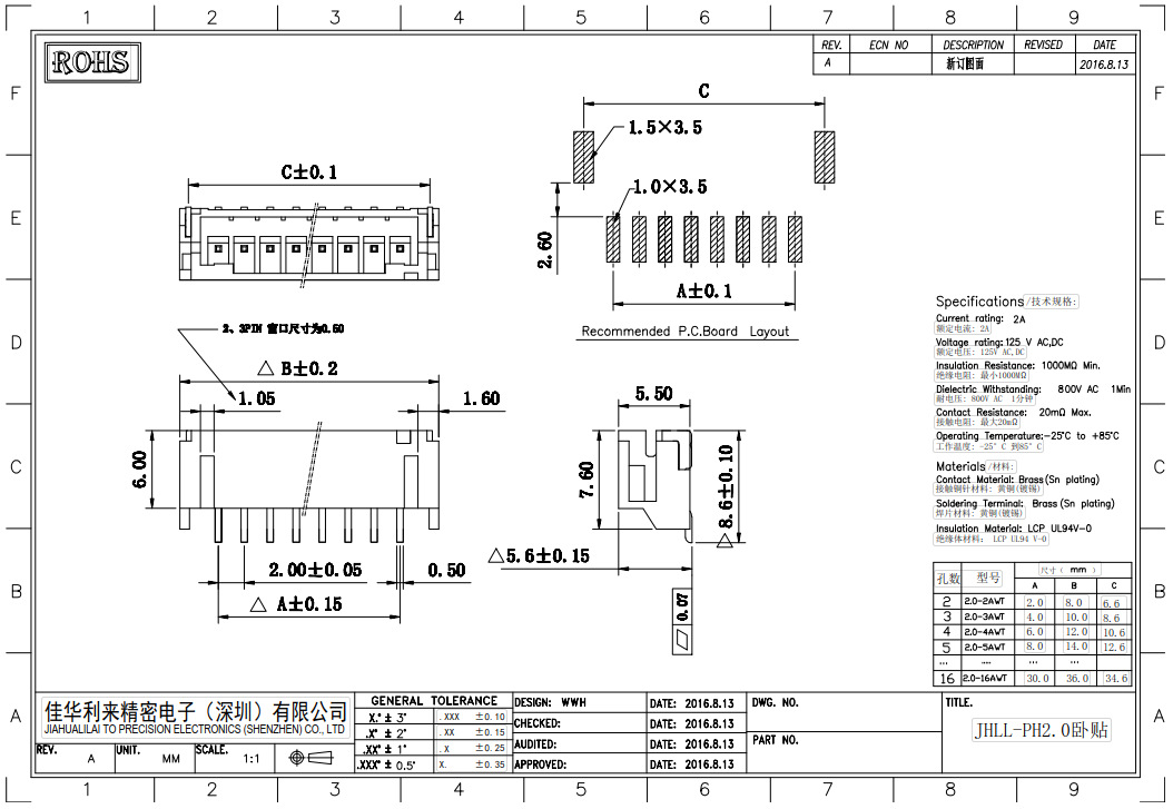 smt-ph2-0-2pin-2p-3p-4p-6p-lcp