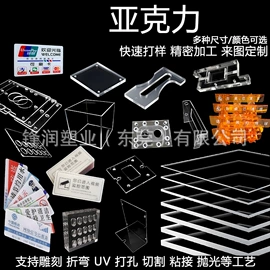 PVC塑料板;其他塑料板;PP塑料板