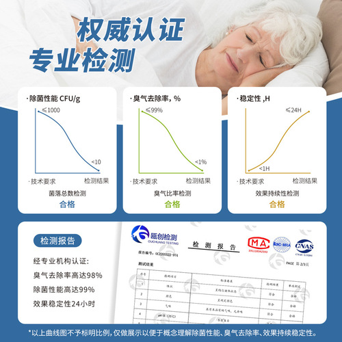 Deodorizer for the elderly's room to remove the elderly's smell, urine odor, bathroom, bedroom air freshener