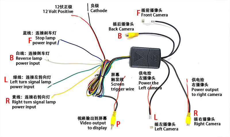主机-接线方法-1