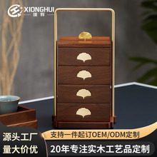 ����ʽ�ŵ��y���~4�Ӹɹ��б����ں���ľ�YƷ�ж���ʳ�й��P