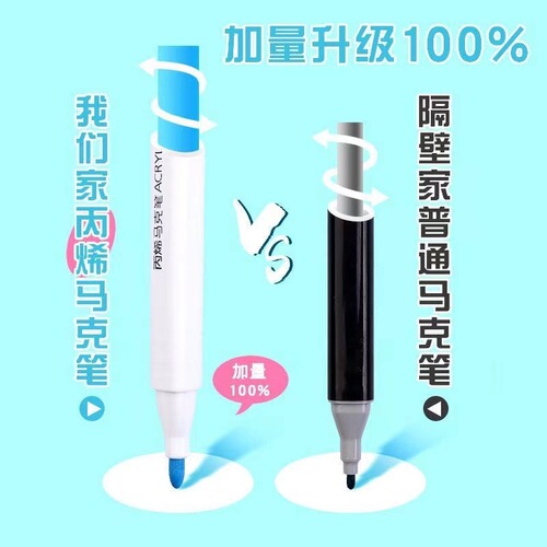 Barbara Cat Acrylic Marker Art Color Doodle Journal Marker Water-based Paint Pen DIY Painting Acrylic