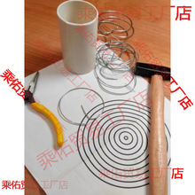 �F�z���ݲ���DIY�ֹ�������ˇ����ܛ�����ܹǼܻ�С������������