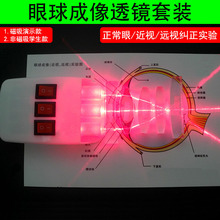 ��������ģ�ͽ�ҕ���γɼm�� �hҕ��������ģ�M��ʾ��͸�R��