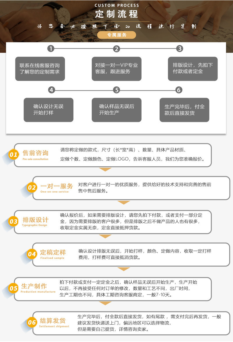 O1CN01MNXyRY1Ug76Jsemgy_!!2579