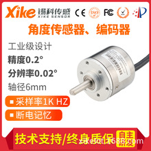 �ǶȂ����� HAX570B�����Cе���y������ ��λ���ٶȾ��a�� �A�ǃx