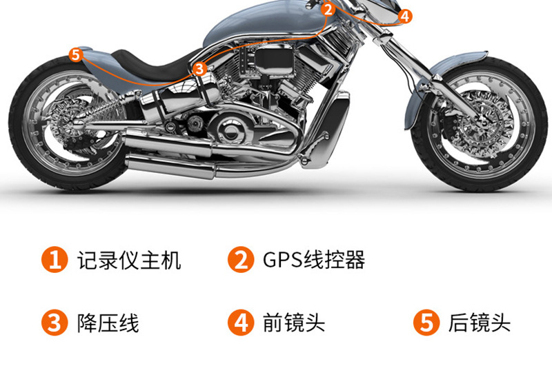 Cross-border motorcycle navigation recorder waterproof smart riding car GPS HD motorcycle driving recorder