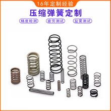 304���P䓉��s����С���ɶ��� ���ԹP�I�P�������� �k����Ʒ����