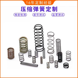 扭转弹簧;压缩弹簧;拉伸弹簧