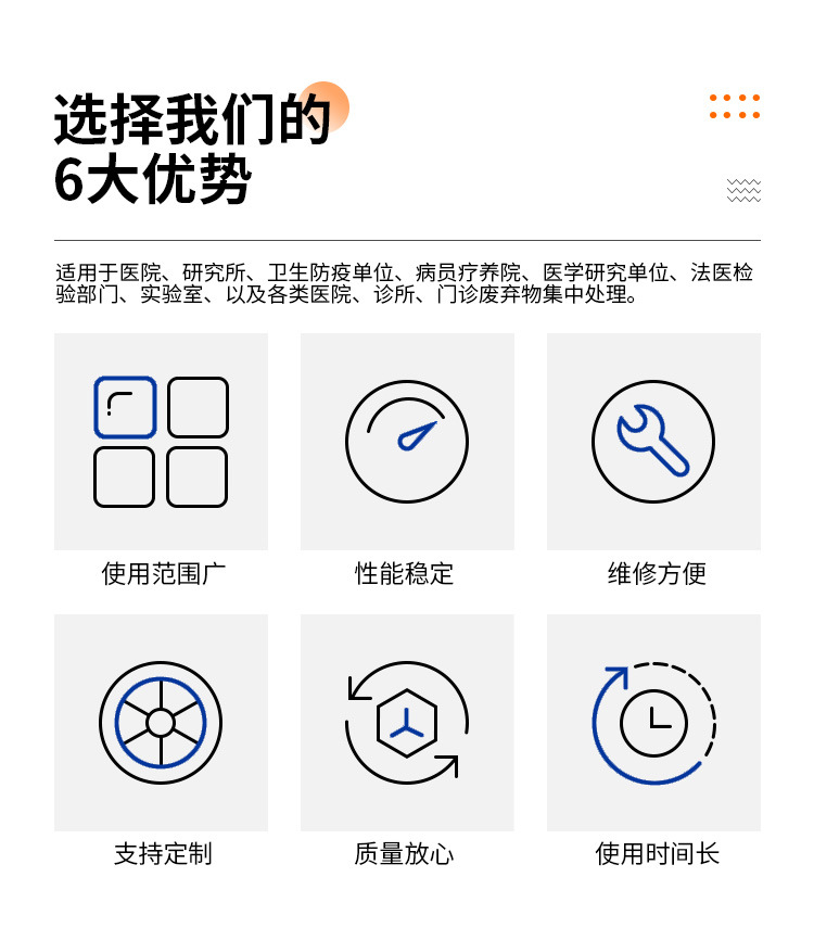 1-LDF30--50--100系列医疗焚烧炉_03.jpg