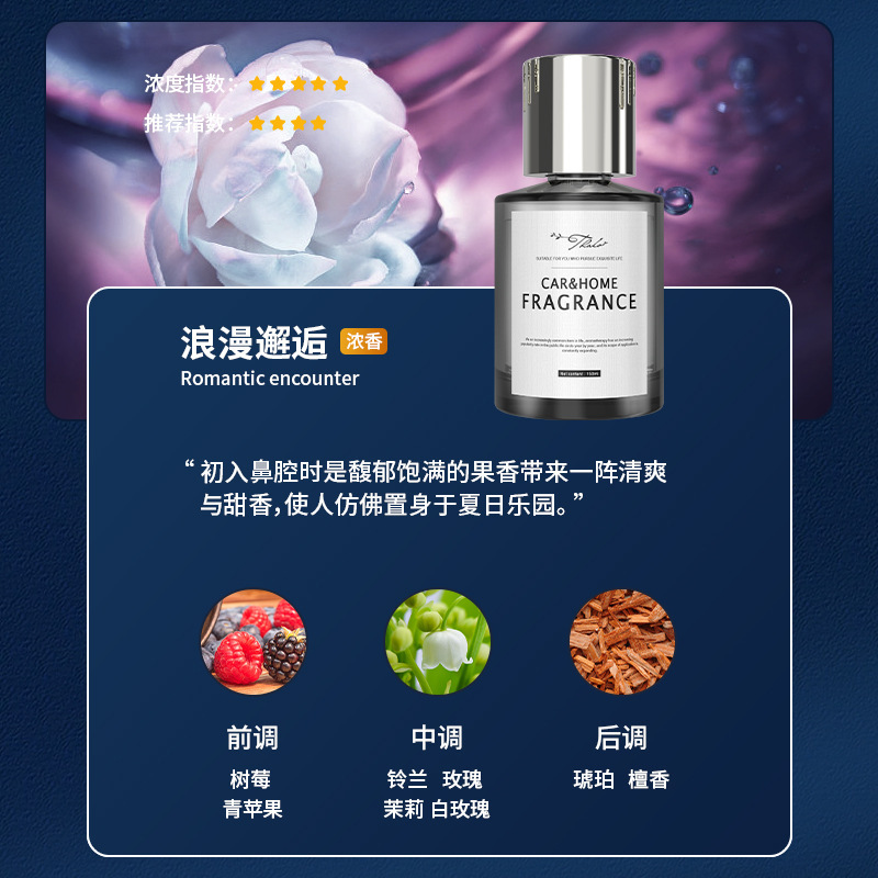 만남 [160ml 대용량] 오래 지속되는 향기