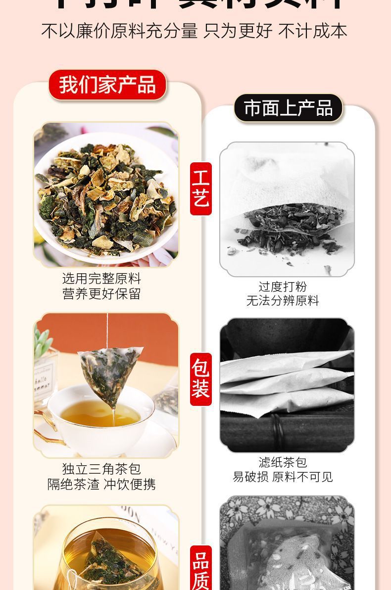 Mulberry Leaf & Double Melon Tea (桑叶双瓜茶) — Bitter Melon & Winter Melon Peel Herbal Tea Bags specifications
