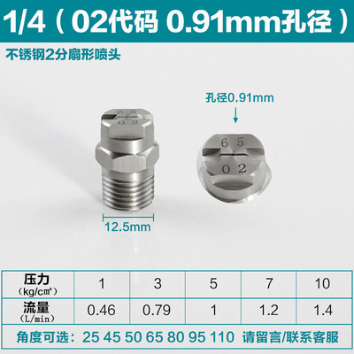 2 분 6 502 (구멍 0.91mm)