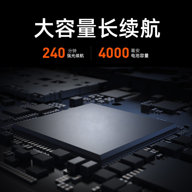 Shenfuo SUPERFIRE faro mayorista led luz alta luz de largo alcance faro inductivo ajustable HL33