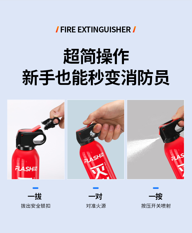 Shanmu 13B Car Fire Extinguisher Water-Based Type for Home and Car Use Portable Fire Extinguisher for Car Annual Inspection Fire Equipment