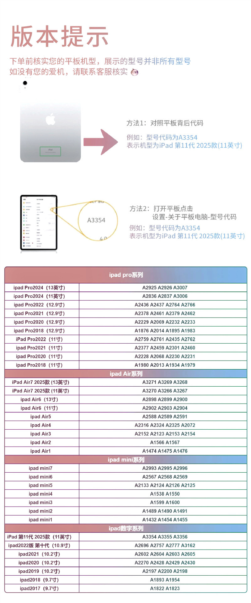 一键上货_20250522131209