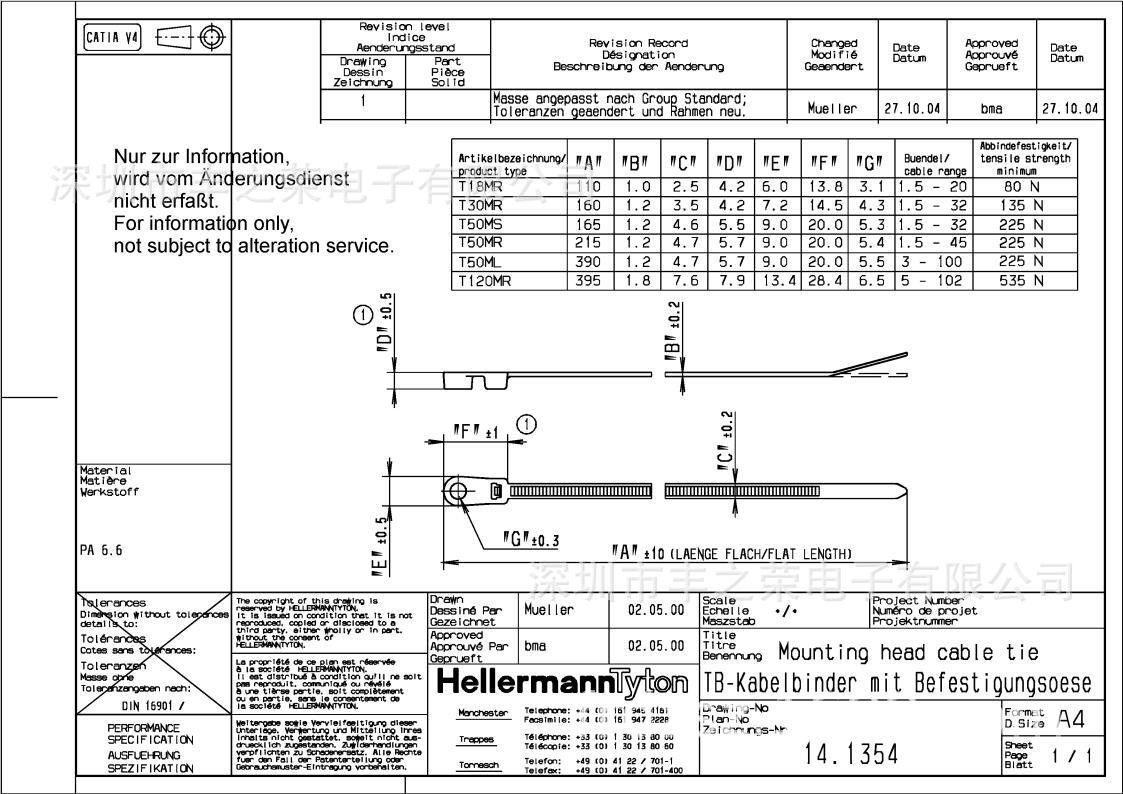HellermannTyton������̫ͨ����PA66�̶�����113-00040 | T50MR