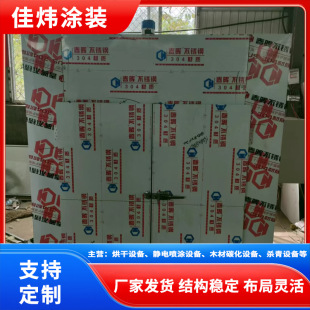 ����ʳƷ��əC ����ʳƷ�����O��ʳƷ�D�c������ʳ�L�ɼ��g����