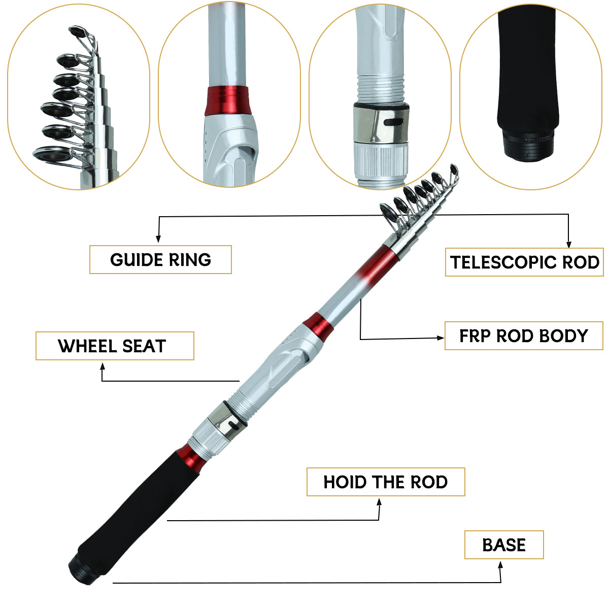 Fishing Gear Set Image 4