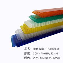 PC��Ӱ�30/40/50mmĻ���T�^����ƴ��ꖹ���̼�������p�|�ߏ�