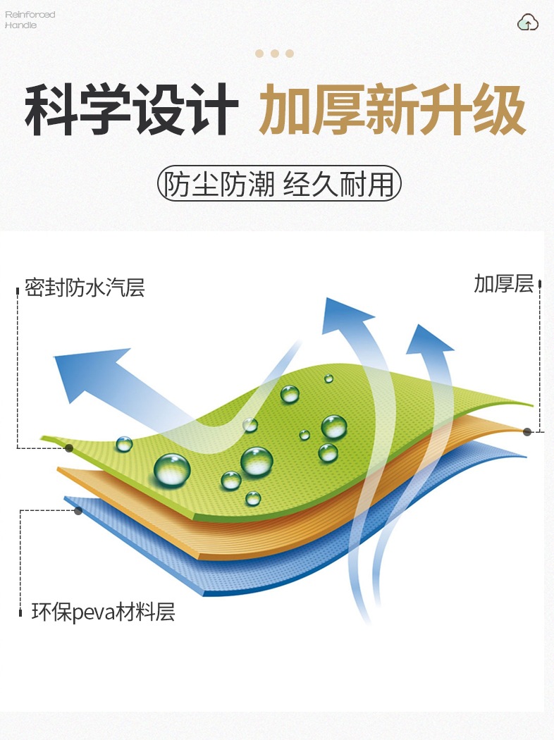衣服防塵罩掛式套全封閉柜子立體透明大小號長款櫥物架防塵袋家用