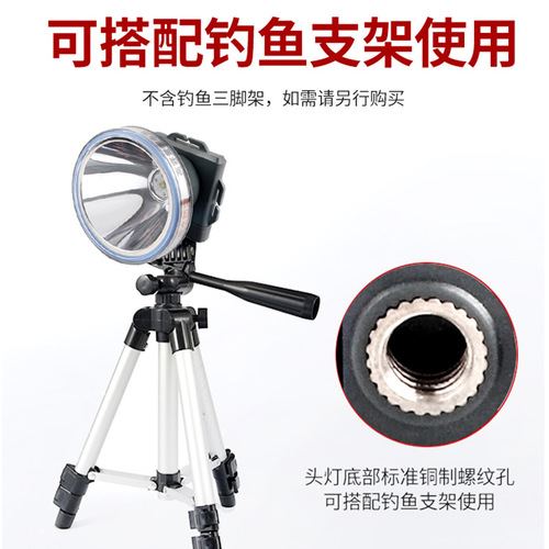 E-commerce dropshipping LED headlamp wholesale high-intensity lithium battery charging long-range head-mounted flashlight outdoor motion-sensitive