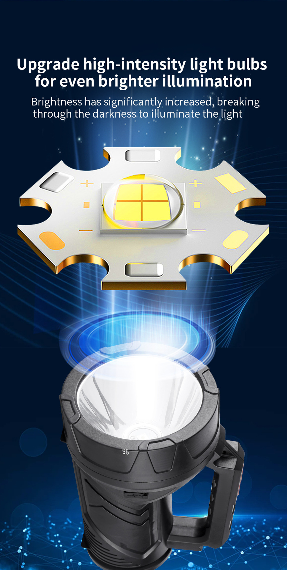 Outdoor Camping Campsite Stretchable Tail Searchlight High Power Strong Light Long Range Flashlight_voghion.com