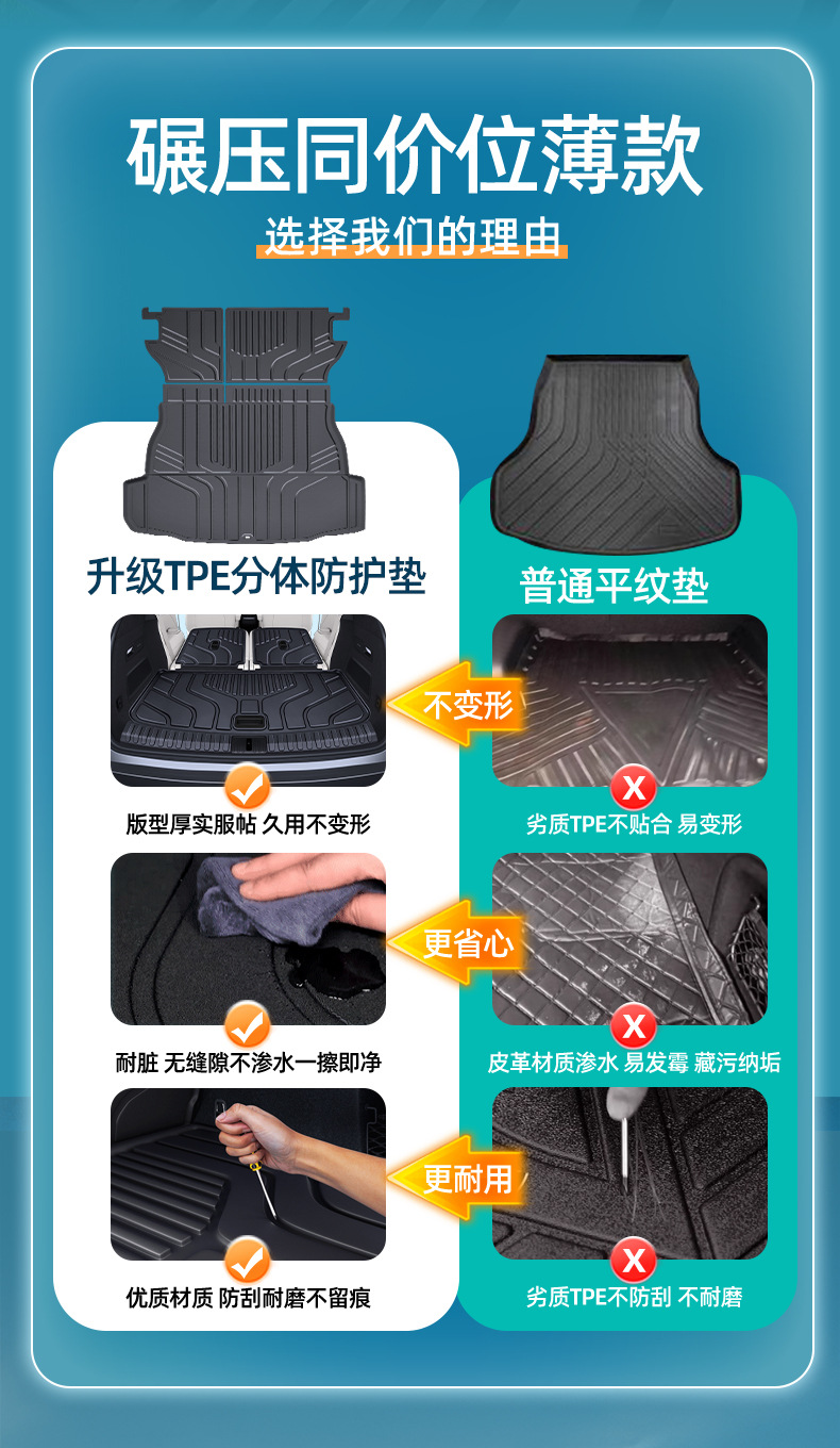 Suitable for 26 models of HuaJing S, TPE trunk mat, car interior accessories, trunk protection mat, modification parts