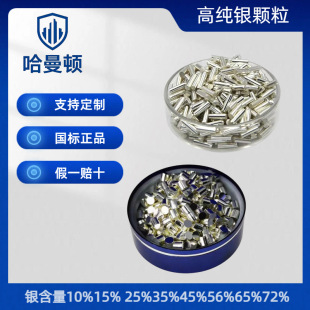 �߼��y�w��Ag99.99 25%35%45%56%65%72%�y�~�\�w�� �y�~���w��