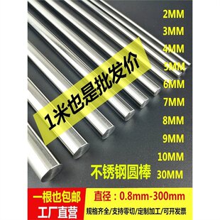 304���P䓰����P䓈A����201��A��A�lֱ�l��ĥ���S�ڰ����м�