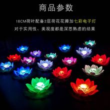 ⊗LEDɻɏˮϺӟ߲ʰlˮ﹝cˮƯ