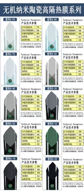 Automotive Film – Heat Insulation Film, Window Glass - 152m15m-inorganic-ceramic-high-thermal-insulation-series