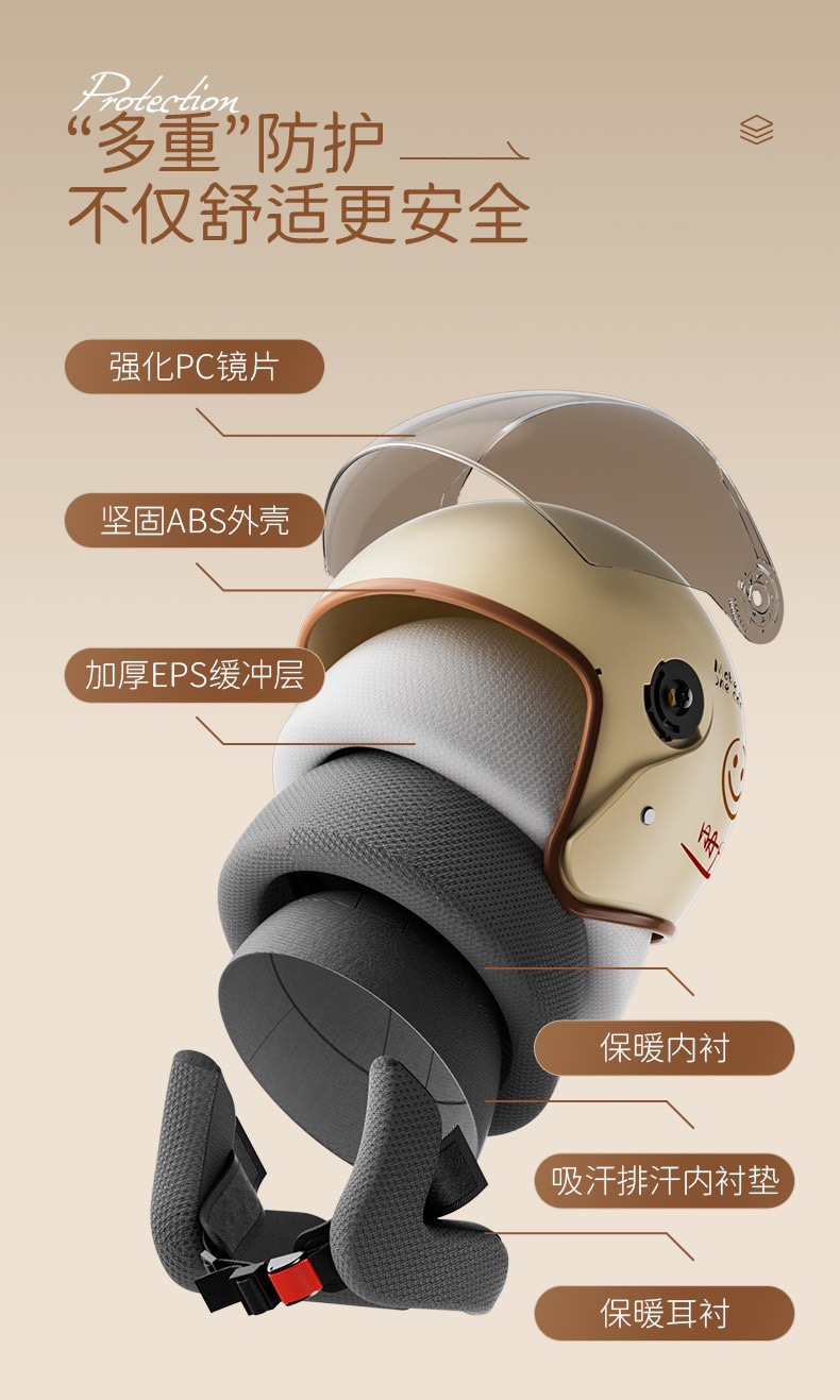 New National Standard Women's Electric Bike Helmet Winter Warm Men's and Women's Half Helmet Motorcycle Helmet Women's Electric Bike Helmet