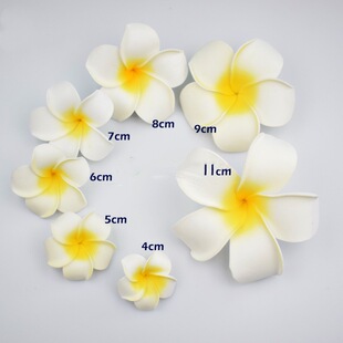 �羳����ȼ�ɳ���u�����l�߅�A�Ȼ����^���l�A��߅�Ʒ���EVA