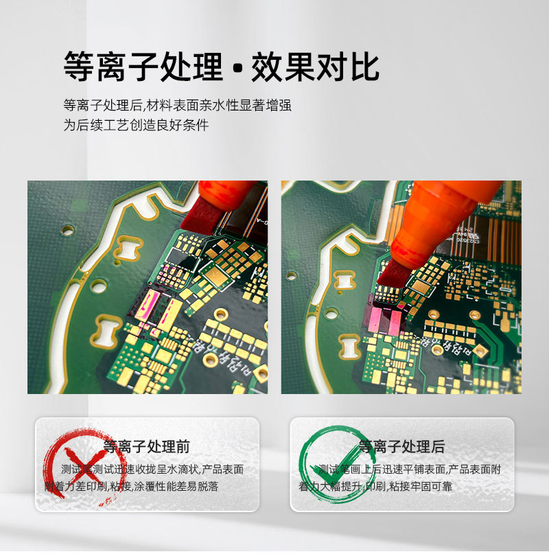 大气等离子设备