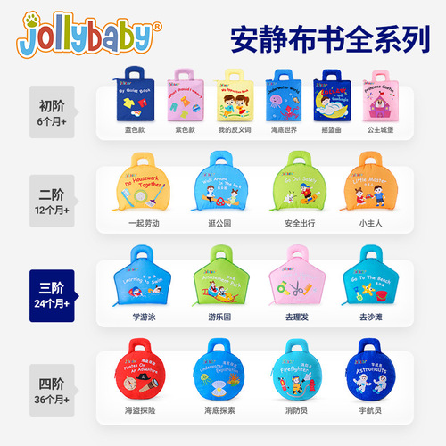 Jollybaby Montessori Early Learning Quiet Cloth Book: Tear-Resistant, 3D Interactive Puzzle Toy for Babies