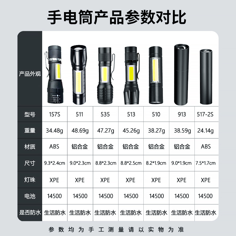 Linterna LED transfronteriza mini portátil luz lateral recargable Remoto Portátil al aire libre hogar pequeña linterna