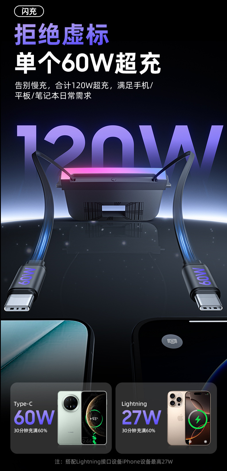 2025 Suitable for Tesla Docking Station Rainbow Ambient Light 120W Fast Charging Car Charger Dock Colorful