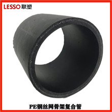 ��䓽z�W�Ǽ�PE����ϩ�ͺϹ� ���w���� ����pe���Ͻoˮ�����l