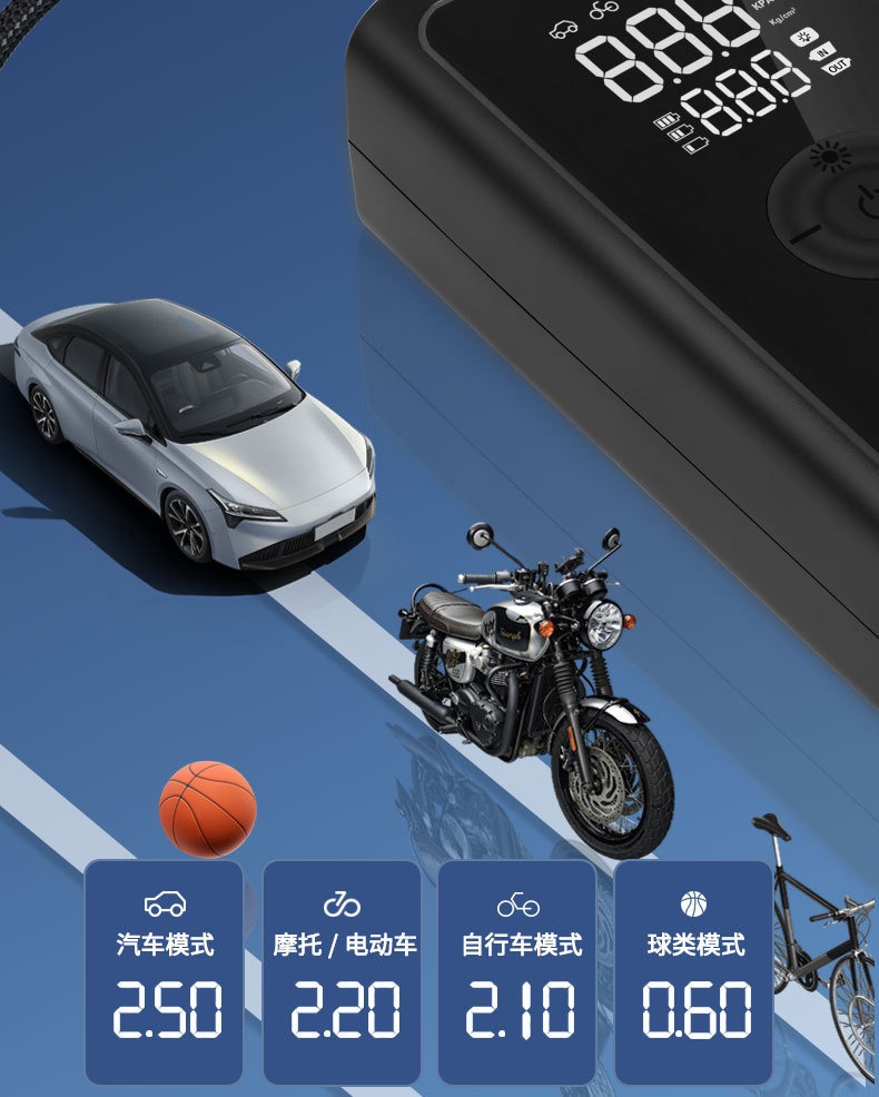 Car Air Pump, Portable Tire Inflator, Multifunctional Smart Wireless Air Pump, Emergency Tire Inflator