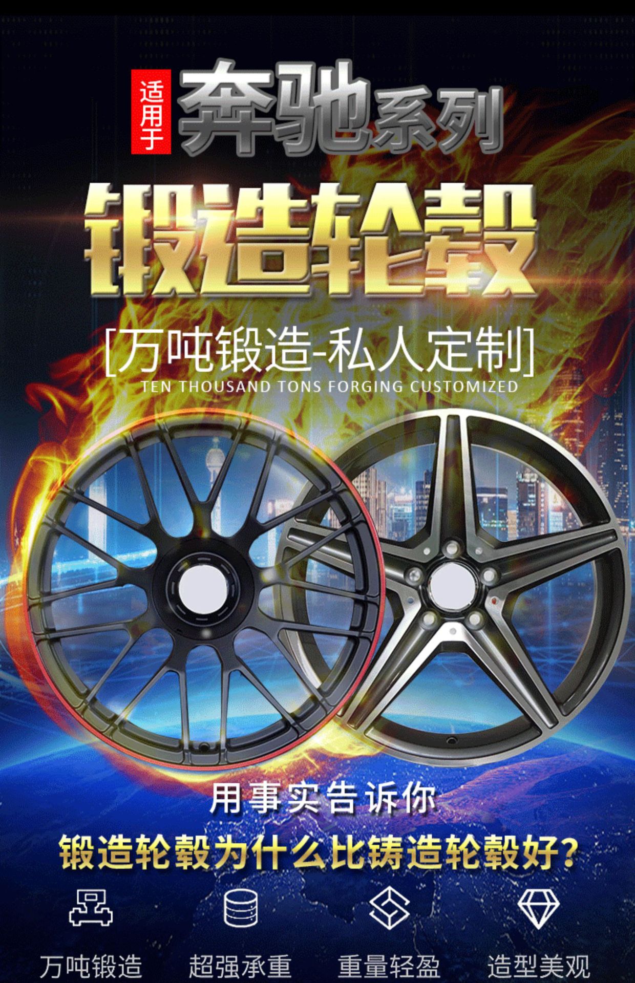 Special Mercedes-Benz Forged Wheel Hub 18 19 20 "C260AMG E300 GLC GLE GLS Modified S and