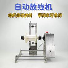 늙C�Ԅӷž��C�ž��ܱP�g�@���C�������~�޾�����ȫ�Ԅӎ��x܇