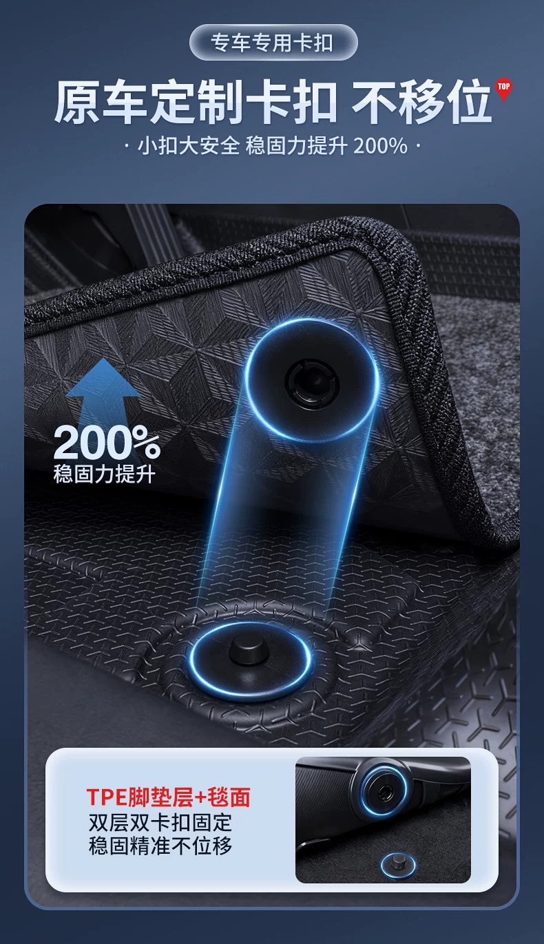 Suitable for 26 Models of Song Pro Ultra Ev, Full Surround Tpe Eco-Friendly High-End Floor Mats for Interior Modification