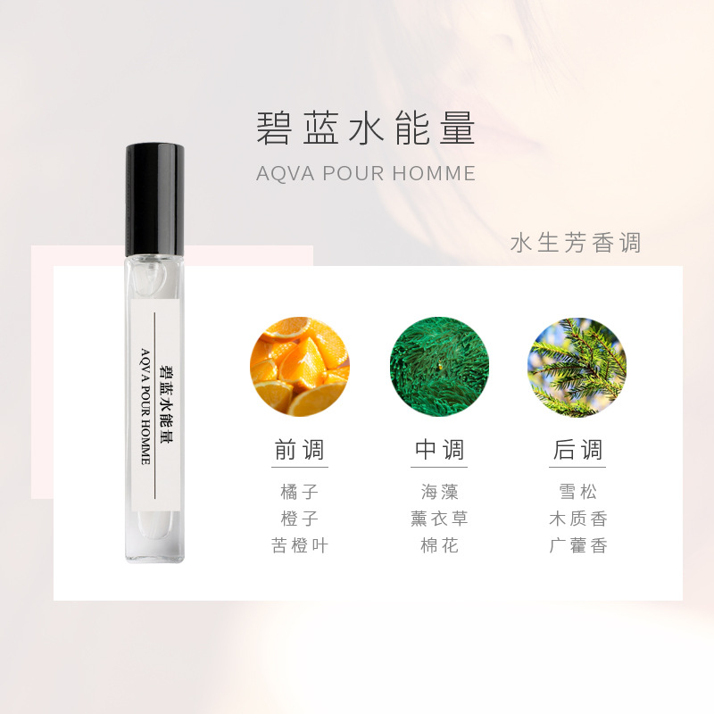 푸른 물 에너지