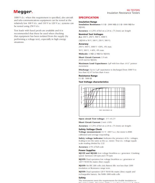 MEGGER 经销商 绝缘电阻测试仪 MJ159 MJ160 MJ359 MJ459 MJ559